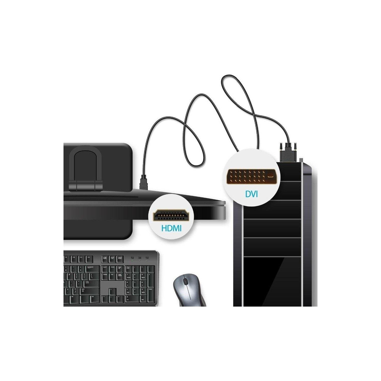 HDMI To DVI 24+1 Çevirici Çift Yönlü Monitör Kablosu 3 m