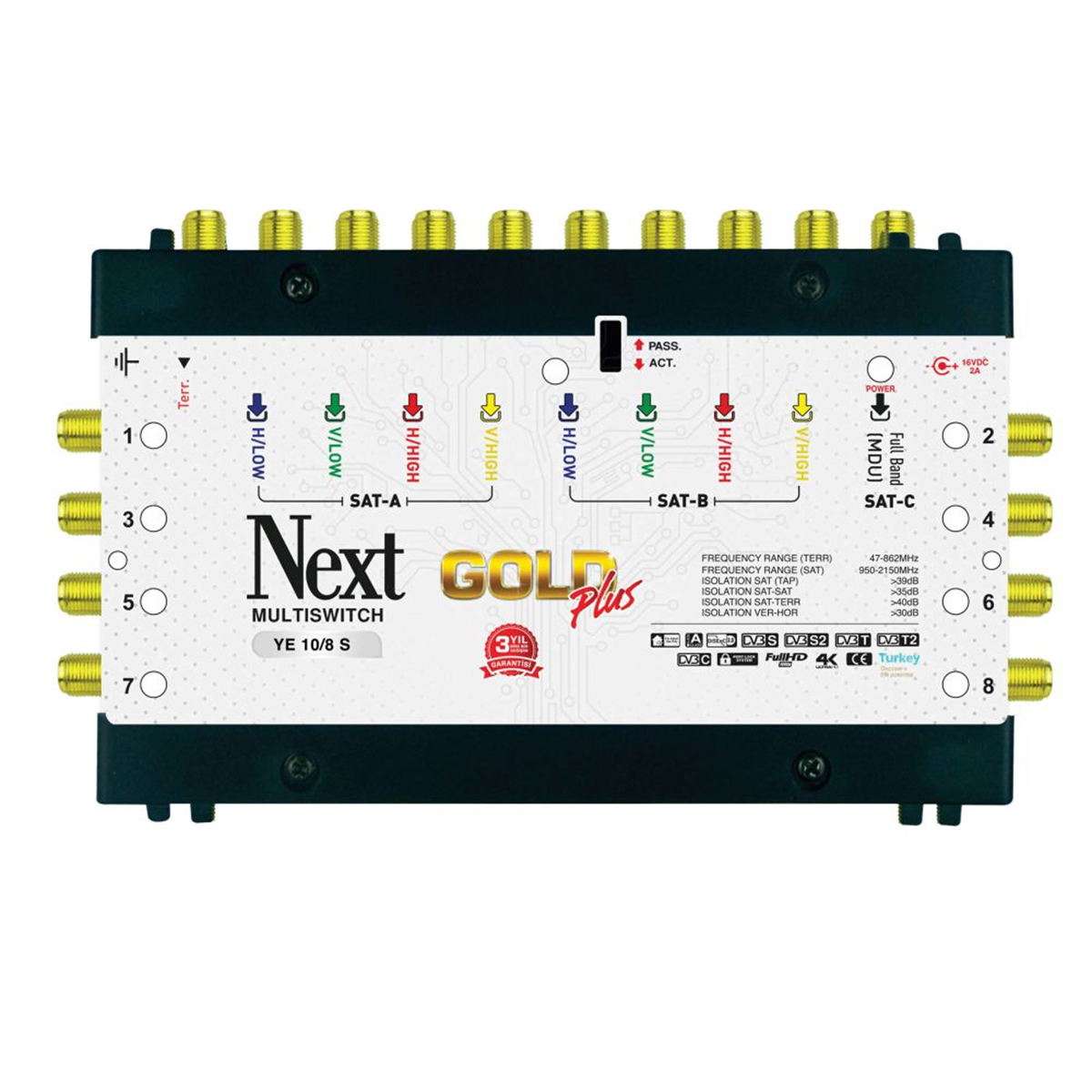 Next YE-10/8 Sonlu Santral (Multiswitch)